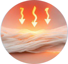 Isı Aktivasyonu